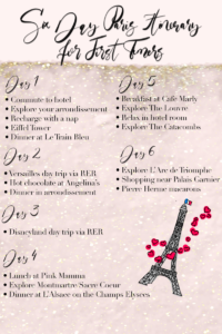 6 Day Paris Itinerary and Budget for First-Timers